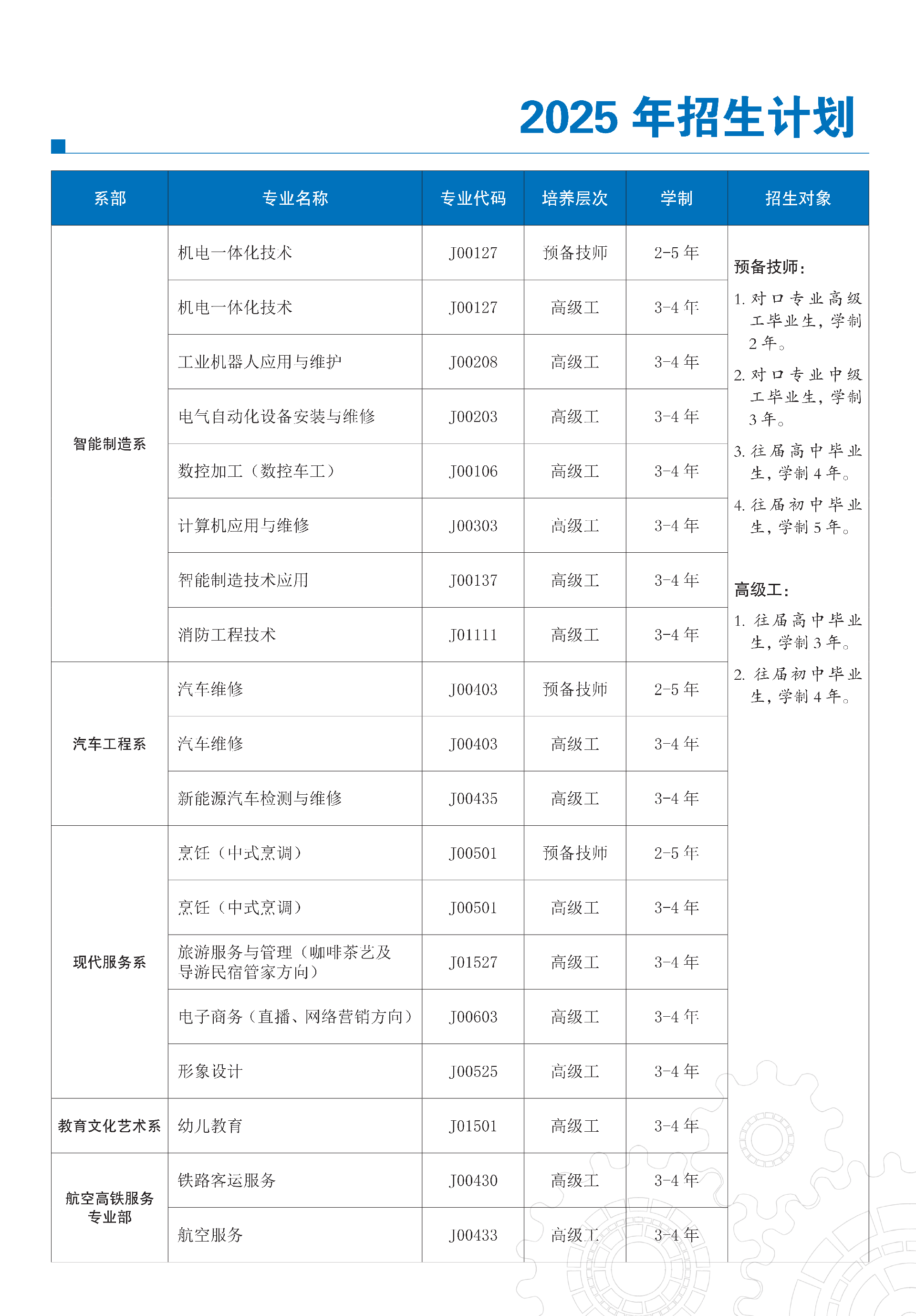 技校春季招生简章-单页12.31_02.png